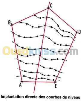 Levé topographique - الجزائر الجزائر