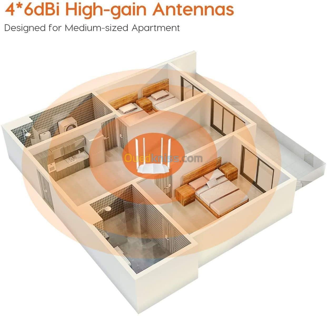 Routeur Wi-FI Double Bande Tenda AC1200 / 300 Mbit/s 