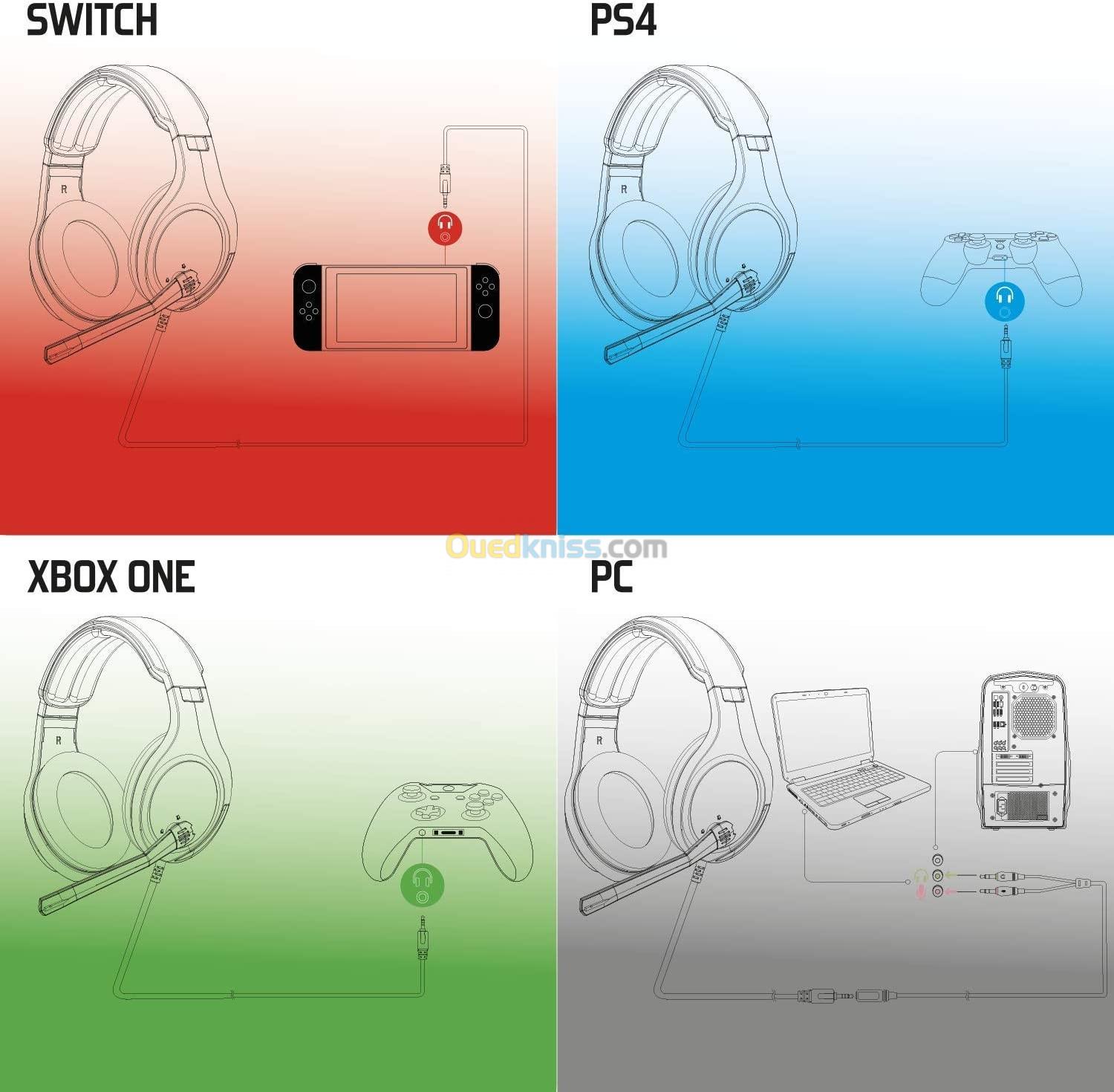  Casque Gamer ELITE H20  / XBOX/PC/PS4/Switch / Microphone Flip and Mute / Double Jack 3.5mm 