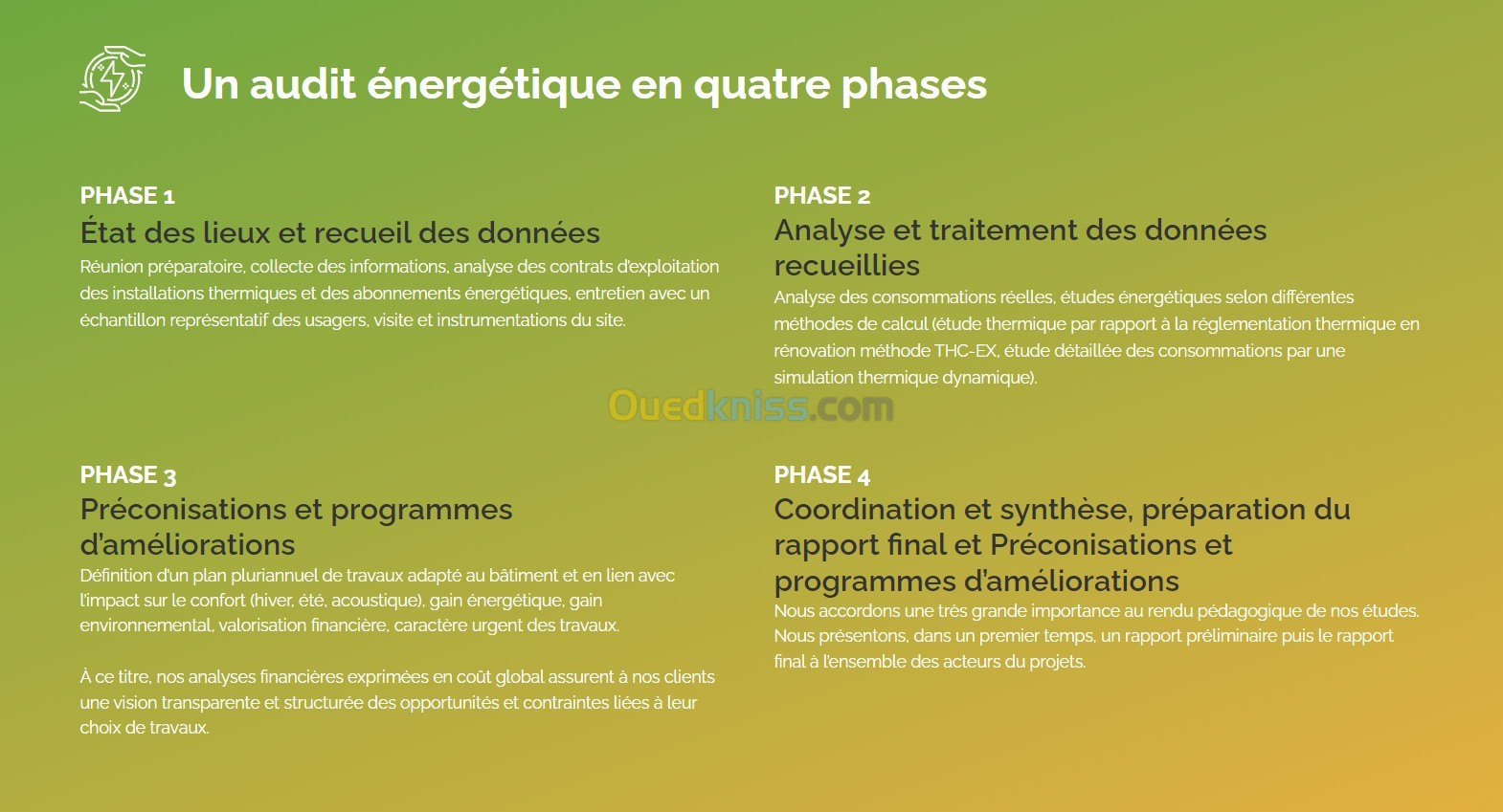 Etude thermique 