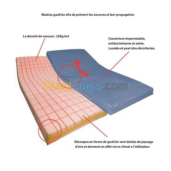 matelas anti-escarre gauffrier