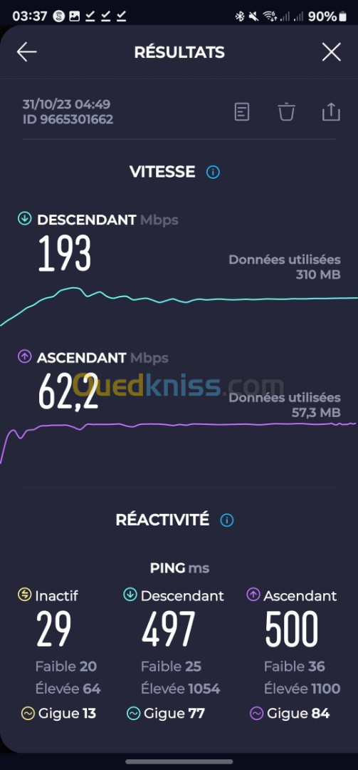 modem 5G zlt x28