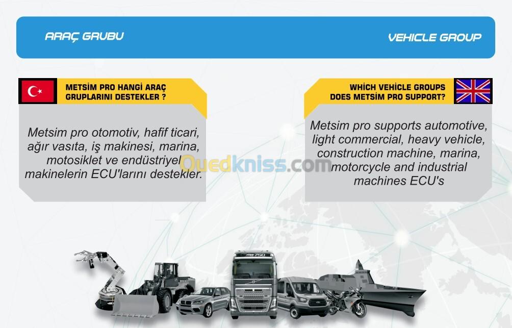 Metsim Pro, ECU Repair and Testing tool, Bench Test an ECU