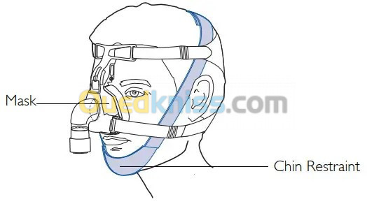 Mentonnière ResMed pour masque nasal ou narinaire pour PPC / CPAP Apnée du sommeille 