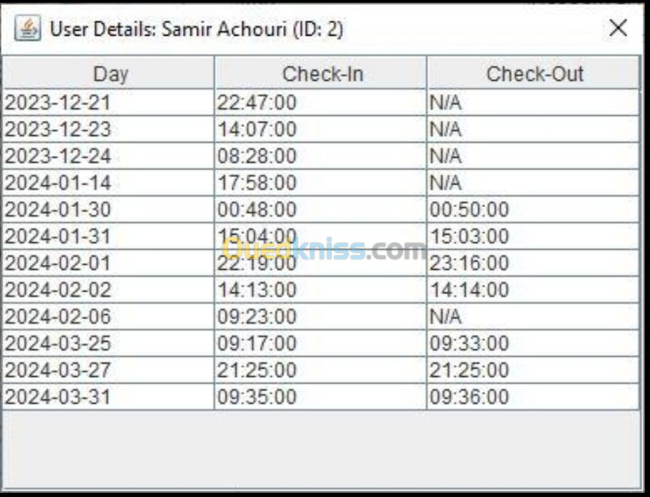 system de pointage a base d'emprint digitale