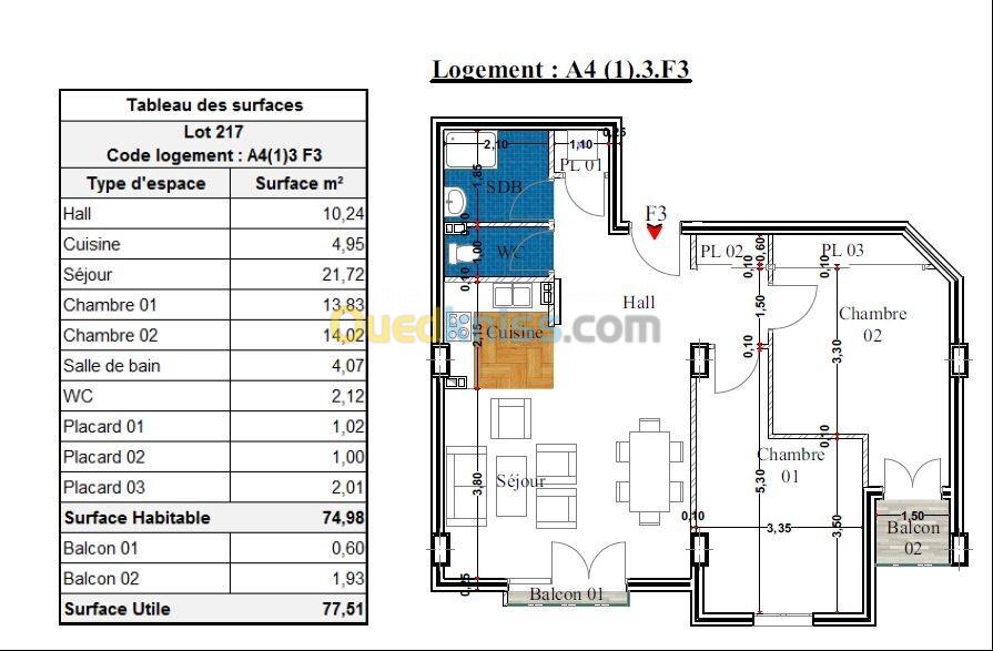 Vente Appartement F3 Béjaïa Bejaia