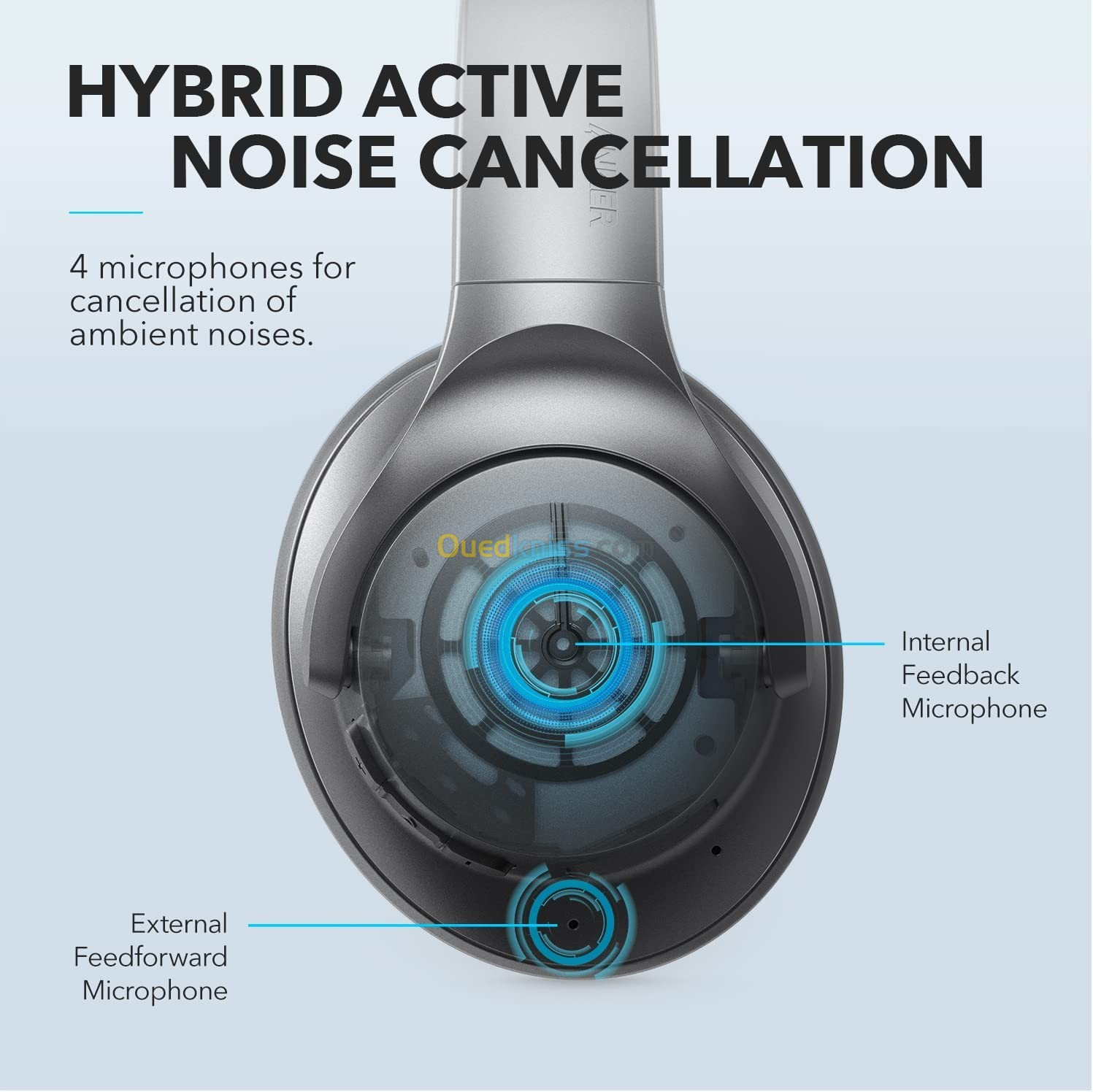 Casque Bluetooth Réduction de Bruit Active Soundcore by Anker Life