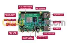 Single board computer 