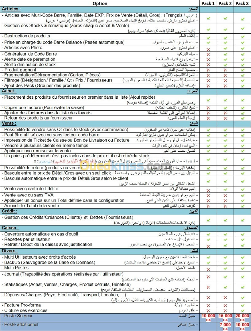 Logiciel De Gestion Commerciale / Stock "MAGest"