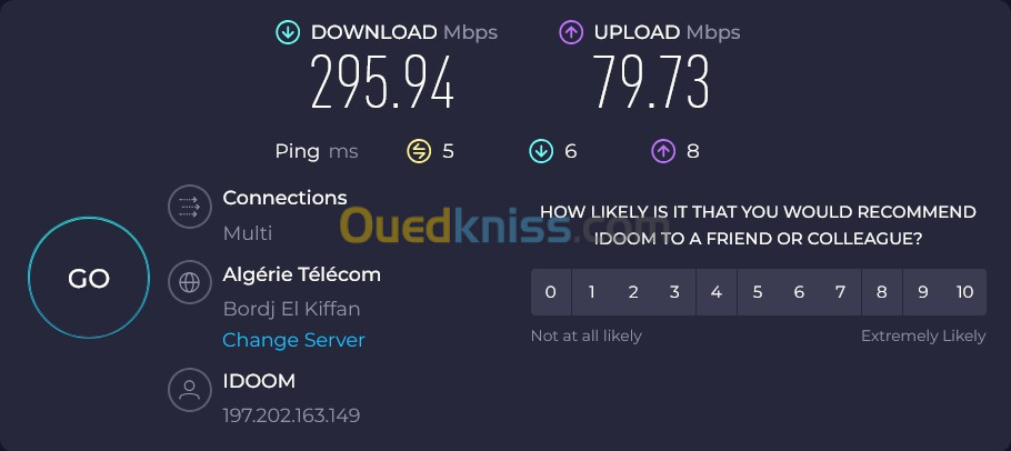 Modem ASUS VDSL FIBRE