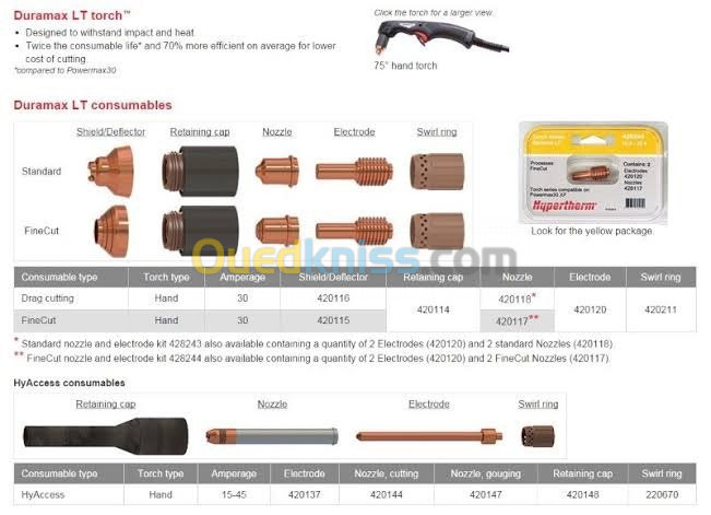 Vente Consommables Plasma Hypertherm