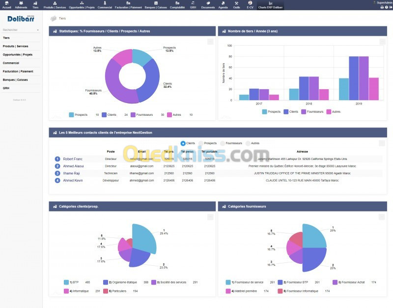 Solution Logiciel de gestion d'entreprise