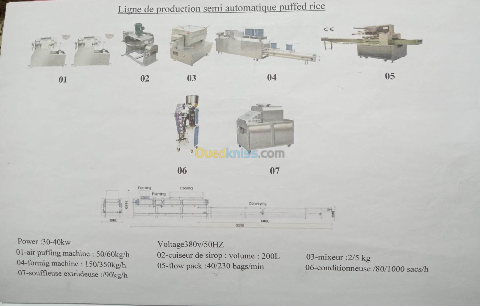 vente de matériels industriel fabrication barres de céréales et céréales soufflé 