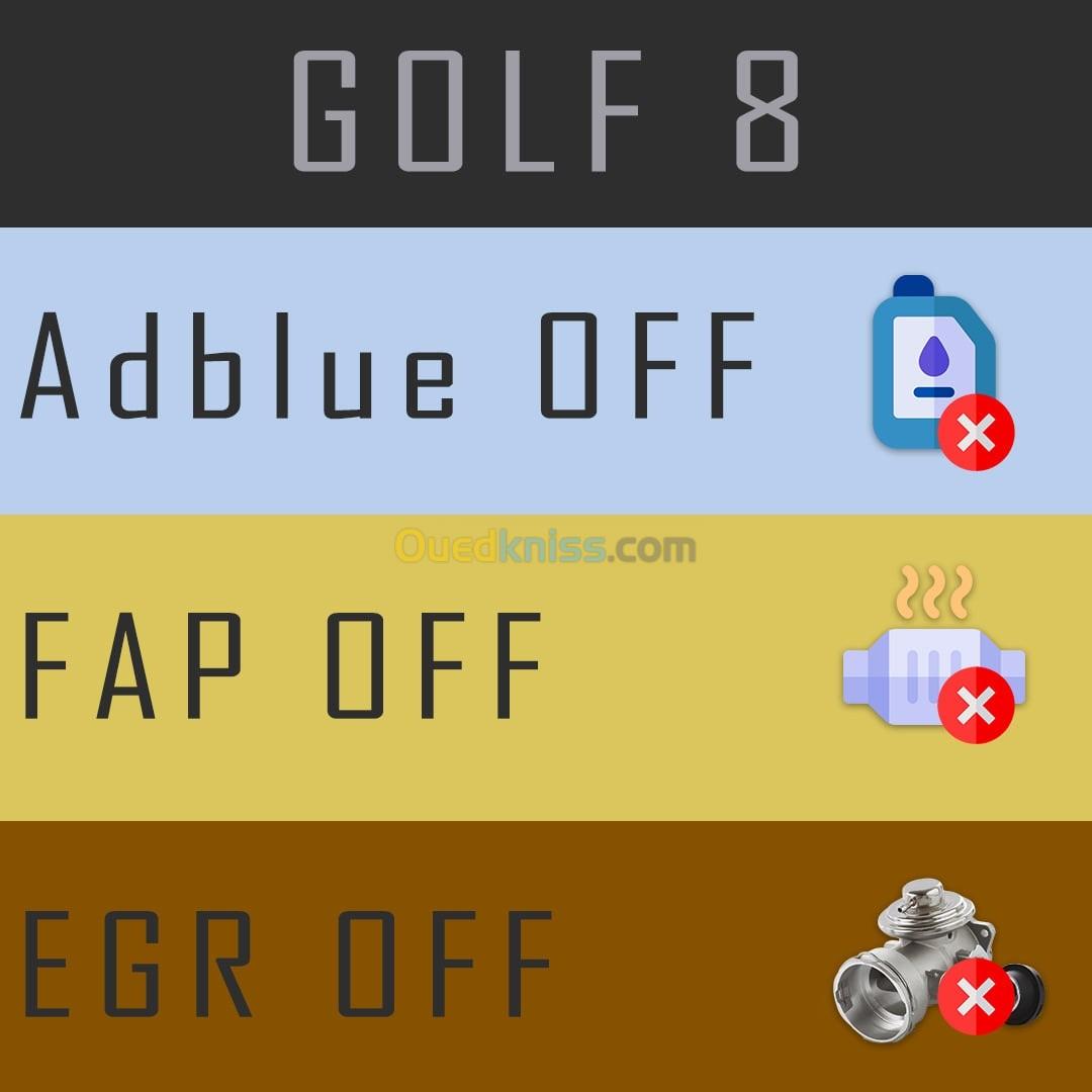 Golf 8 Désactivation du système scr ( Adblue ) FAP EGR 