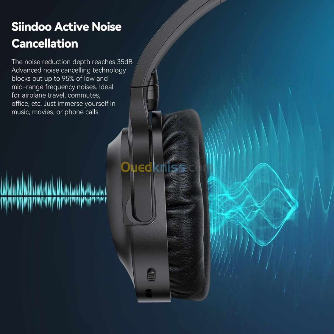 Casque bluetooth SIINDOO HQS