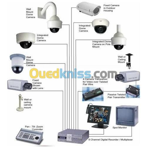CH_caméra surveillance alarme sans fil ALGER ENVIRONNEMENT 