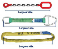 materiaux-de-construction-fabrication-elingues-en-cable-acier-et-chaine-boufarik-blida-algerie