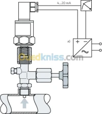 formation Europienne Des Metiers technique 