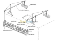 Plate forme suspendue nacelle
