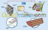 boumerdes-tidjelabine-algerie-réparation-eléctronique-diagnostique-et-reparation