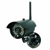 instalation de camera