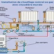 construction-travaux-tous-plombriewilayadalger-dely-brahim-alger-algerie