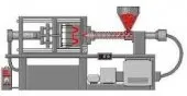 Prestation sous-traitance injection plastique