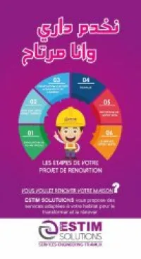 Travaux de rénovation