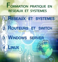 RESEAUX  ET  SYSTEMES 