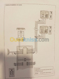 alger-birkhadem-algerie-construction-travaux-Électricité-bâtiment