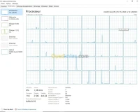Workstation PC HP Z820 v2 EXTREME