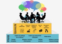 الجزائر-دالي-ابراهيم-إشهار-و-اتصال-infographiste