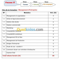 alger-birkhadem-algerie-ecoles-formations- formation-management-d-entreprise