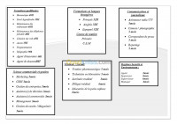 bejaia-el-kseur-algerie-ecoles-formations-formation-conseil-et-consulting