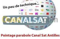 صحون-لاقطة-و-أجهزة-استقبال-technicien-parabole-الجزائر-وسط