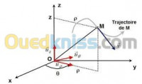 ecoles-formations-physique-pour-les-universitaires-bab-ezzouar-alger-algerie