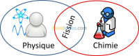 alger-hraoua-algerie-ecoles-formations-cours-de-physique-chimie-lycée