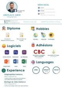 conception infographie