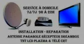 Réglage