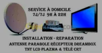 Réglage
