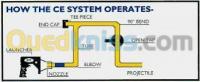 outillage-professionnel-systeme-de-nettoyage-tuyauterie-alger-centre-algerie