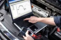 Scanner automobile,