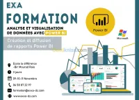 Formation Power BI
