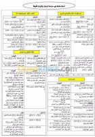 alger-oued-smar-algerie-ecoles-formations-دروس-خصوصية-في-مادة-الرياضيات