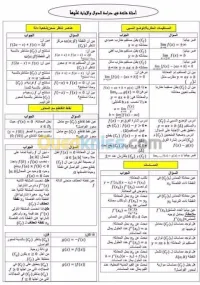 دروس خصوصية في مادة الرياضيات