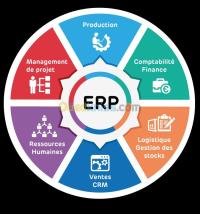 bureautique-internet-erp-production-ain-smara-constantine-algerie