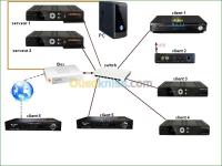 laghouat-blida-tlemcen-algiers-setif-constantine-ouargla-oran-bordj-bou-arreridj-ouled-yaich-alger-centre-algeria-satellite-dishes-receivers-désactivation- chaines- -adultes