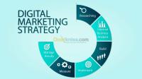 البليدة-الجزائر-إشهار-و-اتصال-marketing-digital