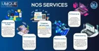 Création de site WEB 