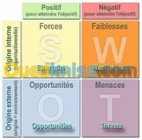 projets-etudes-accompagnement-et-certification-iso-chlef-tlemcen-sidi-bel-abbes-mostaganem-oran-algerie